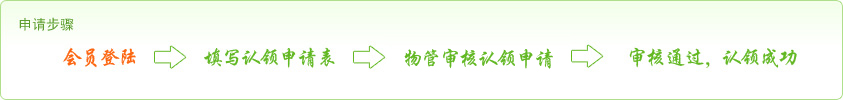 申请步骤